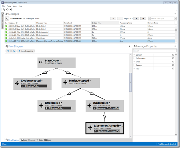 ServiceInsight Flow Diagram